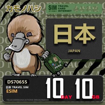 【鴨嘴獸 旅遊網絡卡】日本eSIM 10日 10GB 用完斷網 網絡卡 日本上網絡卡 免換卡 流量上網絡卡