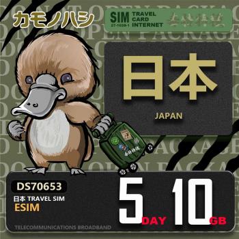 【鴨嘴獸 旅遊網絡卡】日本eSIM 5日 10GB 用完斷網 網絡卡 日本上網絡卡 免換卡 流量上網絡卡