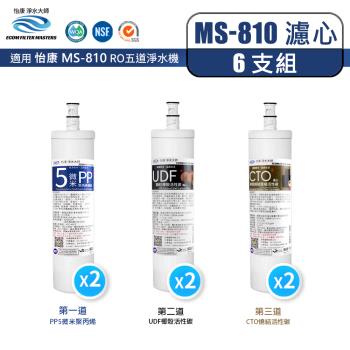 怡康 大流量暢飲直出RO淨水器 1-3道濾心組 (6入)