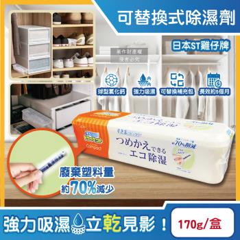 日本ST雞仔牌-Compact防潮可替換式家庭用除濕劑170g/盒-橘標(放置型集水袋吸濕盒,衣櫥鞋櫃防悶臭乾燥劑,廚房水槽下方密閉處吸水顆粒)