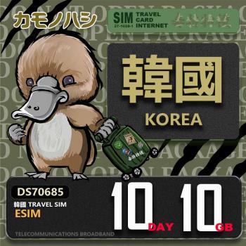 【鴨嘴獸 旅遊網絡卡】韓國eSIM 10日 10GB 用完斷網 網絡卡 韓國上網絡卡 免換卡 流量上網絡卡