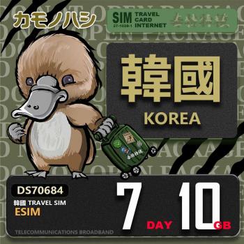 【鴨嘴獸 旅遊網絡卡】韓國eSIM 7日 10GB 用完斷網 網絡卡 韓國上網絡卡 免換卡 流量上網絡卡