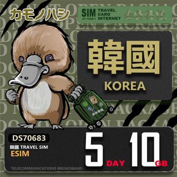 【鴨嘴獸 旅遊網絡卡】韓國eSIM 5日 10GB 用完斷網 網絡卡 韓國上網絡卡 免換卡 流量上網絡卡