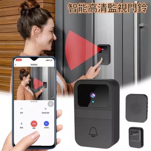 【天眼】智能高清監視器