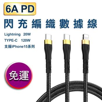 【買一送一】6A PD閃充編織數據線Lightning 20W / TYPE-C 120W