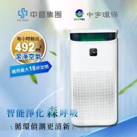 中宇環保 CEYS0400A