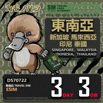 【鴨嘴獸 旅遊網絡卡】東南亞eSIM 3日 3GB 用完斷網 網絡卡 新馬印泰上網絡卡 免換卡 流量上網絡卡