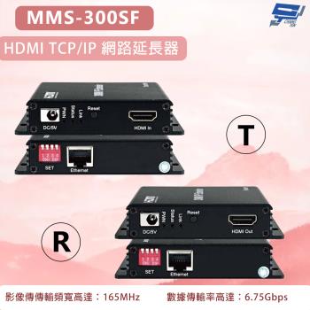 昌運監視器 MMS-300SF HDMI TCP/IP 網路延長器 影像傳傳輸頻寬高達165MHz