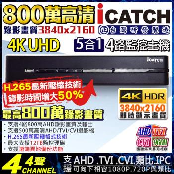 KMQ-0428EU-K 可取 4路監控主機 4聲 800萬 8MP 八百萬 混合型 手機遠端 5MP 1080P 傳統類比 DVR icatch