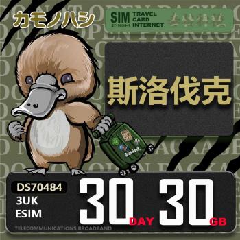 【鴨嘴獸 旅遊網絡卡】3UK eSIM 歐洲 斯洛伐克 30天30GB 用完斷網 歐洲上網絡卡 免換卡