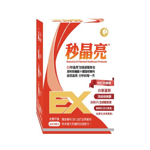 世界獨家專利SR-100 EX秒晶亮-健
