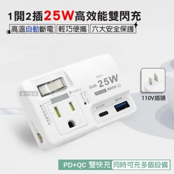 1開2插 氮化鎵PD25W+QC3.0 高效能雙閃充 TYPE-C QC USB壁插插座/擴充座/轉接插頭 110V專用