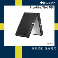 Blueair 7500SF