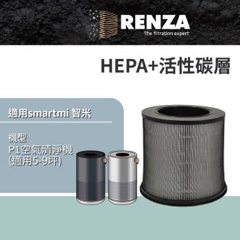 適用 smartmi 智米 P1 空氣清淨機 適用5-9坪 語音控制 空氣清淨機 HEPA+活性碳 濾網 濾芯 濾心