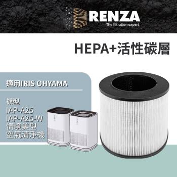 適用 IRIS OHYAMA IAP-A25 IAP-A25-W 情境美型空氣清淨機 HEPA+活性碳 濾網 濾芯 濾心