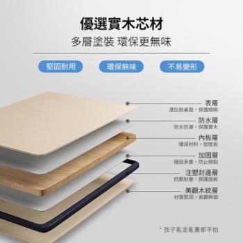 學生課桌椅 （加大加厚 可升降學習桌 小學生家用寫字桌椅套裝 課桌桌子）65*45CM