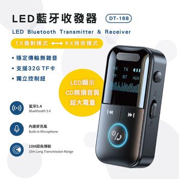 Songwin LED 二合一藍芽接收/發射器(車用/耳機/音響)