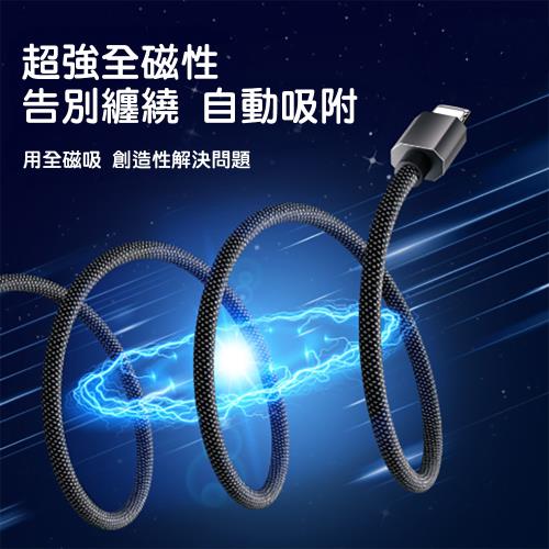 糖果磁吸USB-A to Lightning快充線充電線(編織充電線/磁吸自動吸附)
