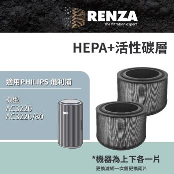 適用 PHILIPS 飛利浦 AC3220 AC3220/80 抗敏奈米級空氣清淨機 HEPA+活性碳 濾網 濾芯 濾心