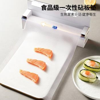 【媽媽咪呀】日本食品級一次性砧板墊1入(拋棄式砧板墊 餐墊 露營野餐食物墊 菜板墊 日式料理墊)