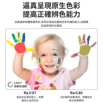 【聚美照明】吸頂燈 1-3坪 led臥室燈 110v高亮書房燈 奶油風造型燈 app三色調光附遙控爆款燈飾（臺灣品牌 售後保障）30CM 3000lm