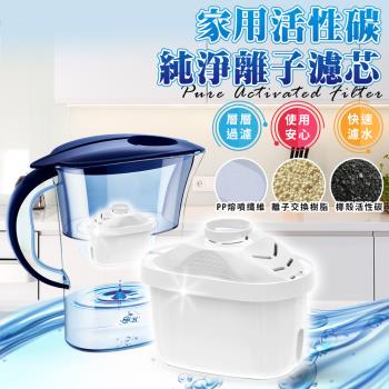 【A+COOK A級料理】家用活性碳純淨離子濾芯/一入(適用brita/萊卡/歌林/除垢/過濾)(K0292-03)