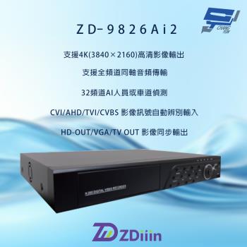昌運監視器 ZDiiin ZD-5834i2 500萬畫素 4路 AI智慧偵測 數位錄影主機