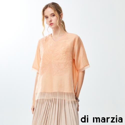 di marzia 限量頂級輕紗冰涼精品衣-獨