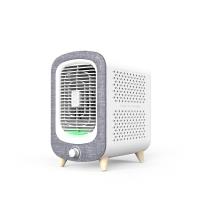 送7-11商品卡400元★DIKE寵愛抗敏桌上型空氣清淨機HCF600WT