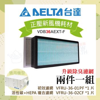 【臺達電子】PM2.5進氣型管道扇VDB36除臭雙重濾網組-初效濾網+活性碳HEPA複合濾網(機型VDB36ACXT2-F/VDB36AEXT-F用)