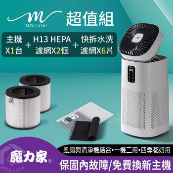 【MOLIJIA 魔力家】M196 智動UV抗菌抗敏風扇迴圈空氣清淨機-超值組