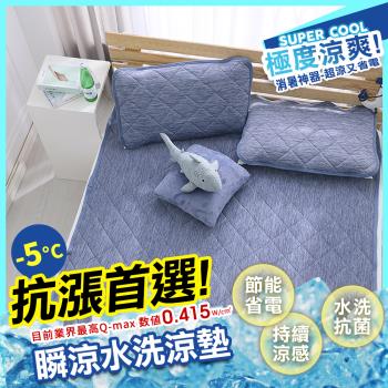 鴻宇 涼感-5度C 瞬涼雙人保潔墊 SUPERCOOL接觸涼感
