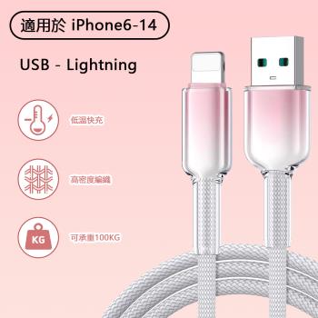 冰晶頭 蘋果彩色編織 USB to L 1M 快充線(透明馬卡龍充電線 數據線 傳輸線)