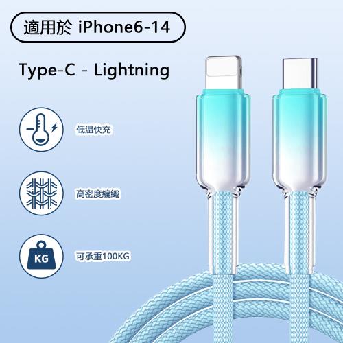 冰晶頭 蘋果彩色编織 PD30W 1.5米快充線 C to L (透明馬卡龍充電線 數據線 傳輸線)