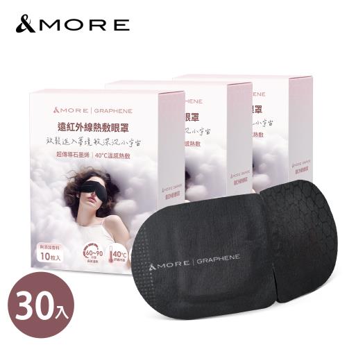 愛迪莫 遠紅外線熱敷眼罩-30入 (石墨烯)-遊戲大廳