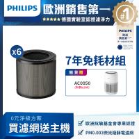 Philips 飛利浦 買濾網送主機(AC0950)★奈米級勁護濾網-FY0910 6入(適用型號: AC0950)