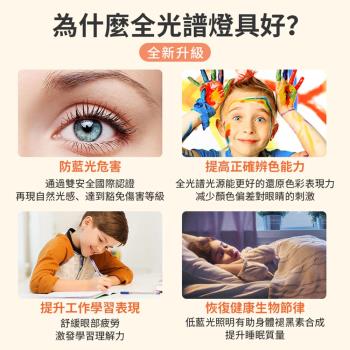 【聚美照明】風扇燈 110v低噪音風扇燈 循環扇 遙控調光風扇燈 6檔風速正反轉吸頂風扇燈 智慧客廳臥室風扇燈（臺灣品牌 售後保障）50cm 72W