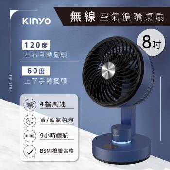 KINYO USB充電式8吋空氣迴圈桌扇(UF-7185)