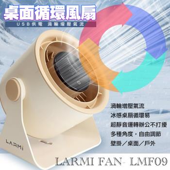 樂米LARMI LMF09桌面循環風扇 USB供電 渦輪增壓氣流