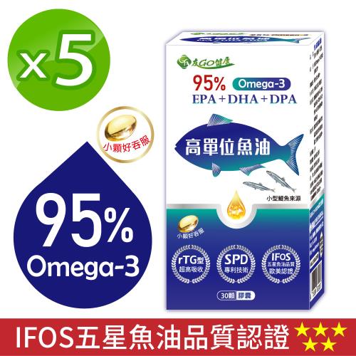 【友GO健康】95%高單位魚油 EPA+DHA+DPA (小顆好吞/適合全家人食用)30顆X5盒;共150顆-(健)