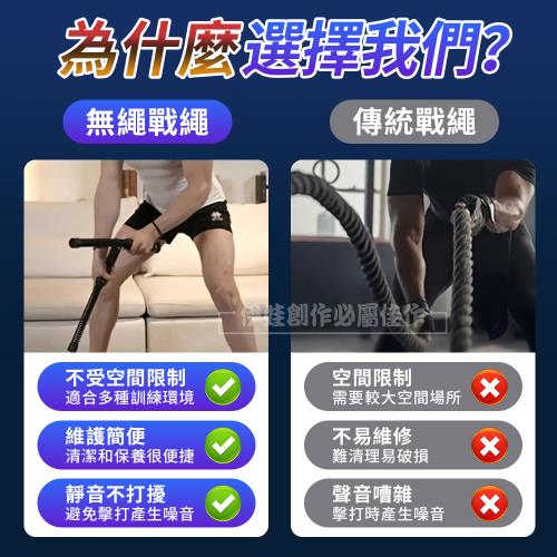 多功能無繩戰繩 臂力肌肉專業體能健身繩 甩繩 戰繩 戰鬥繩 訓練繩