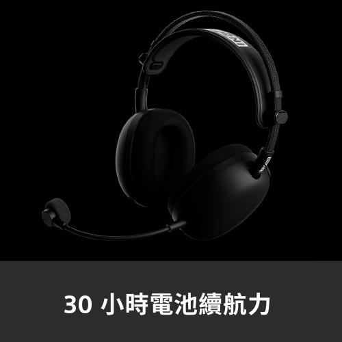 SONY WH-G910N (INZONE H9 II) 無線降噪電競耳機2色可選|Sony|ETMall