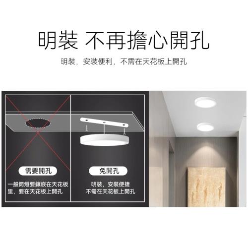 聚美照明 防潮吸頂燈28cmLED超薄吸頂燈防潮防蟲防塵吸頂燈陽台燈浴室燈樓梯燈 直徑28cm24w 吸頂燈 ETMall網