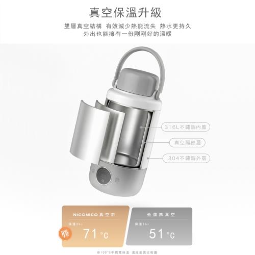 NICONICO旅行用全電壓真空熱水壺NI-TK2619|更多品牌|ETMall東森購物網