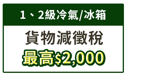 1、2級冷氣/冰箱 貨物減徵稅最高$2,000