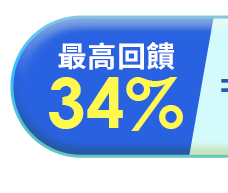 銀行優惠