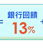 銀行優惠