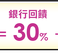 銀行回饋