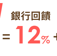 銀行回饋30%