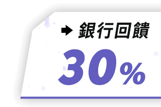 銀行回饋